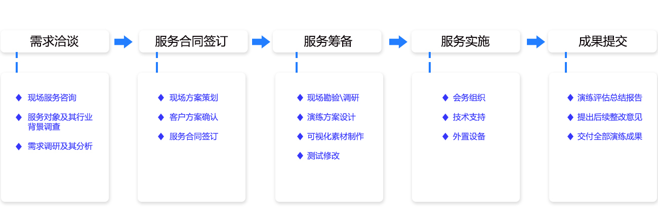 1663921587781337.jpg 1659060265312228.jpg