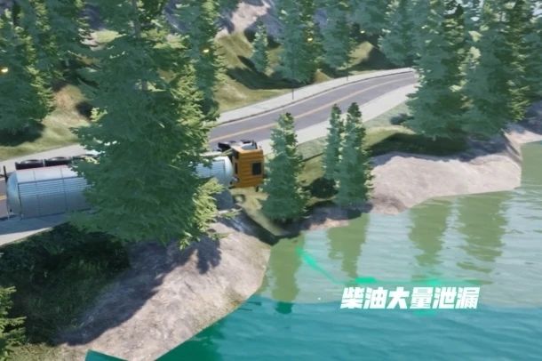 數(shù)字孿生可視化演練